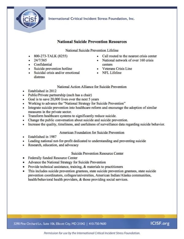 National Suicide Prevention Resources