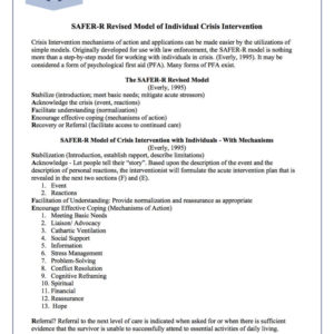 SAFER-R Revised Model