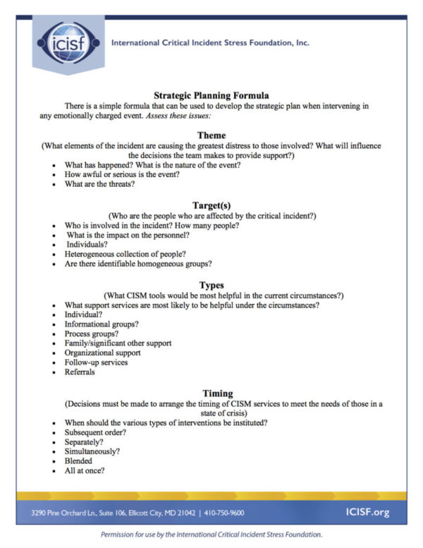 Strategic Planning Formula