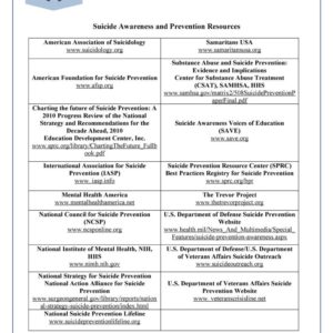 Suicide Awareness and Prevention Resources